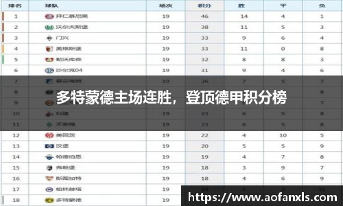 365WM完美体育官网