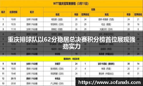 365WM完美体育官网