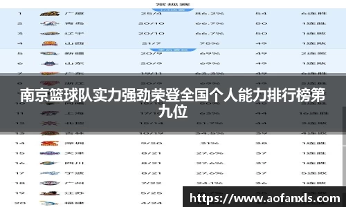 365WM完美体育官方网站